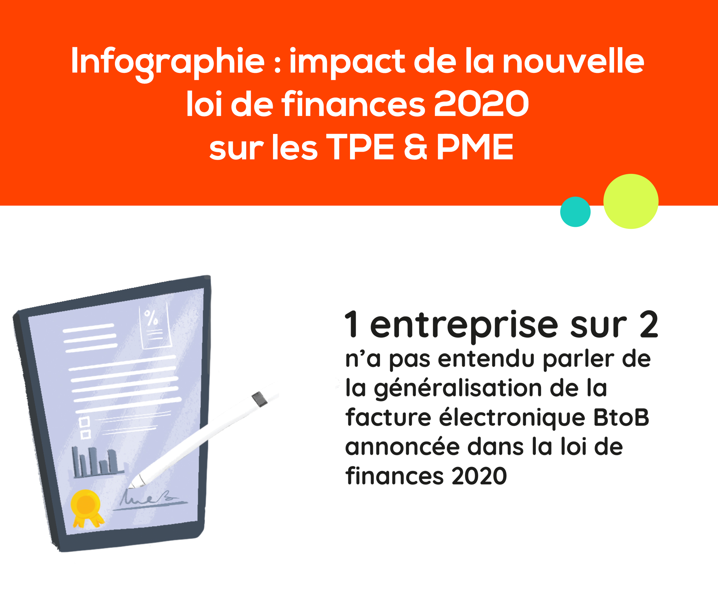 Infographie : Impact de la nouvelle loi de finances 2020 sur les TPE & PME