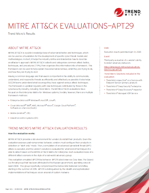 MITRE ATT&CK EVALUATIONS—APT29