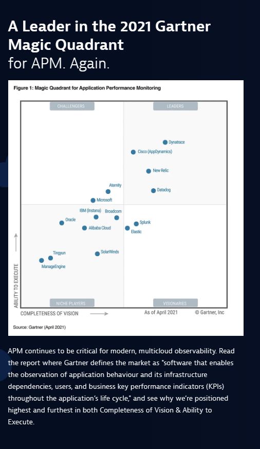 Um líder no Quadrante Mágico da Gartner de 2021 para APM. Novamente.