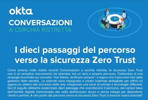 CONVERSAZIONI A CERCHIA RISTRETTA