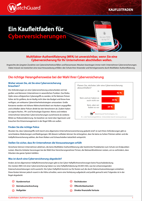 Ein Kaufleitfaden für Cyberversicherungen
