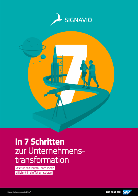 In 7 Schritten zur Unternehmens- transformation