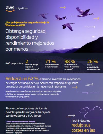 Ahorra dinero transfiriendo las cargas de trabajo de Windows a AWS