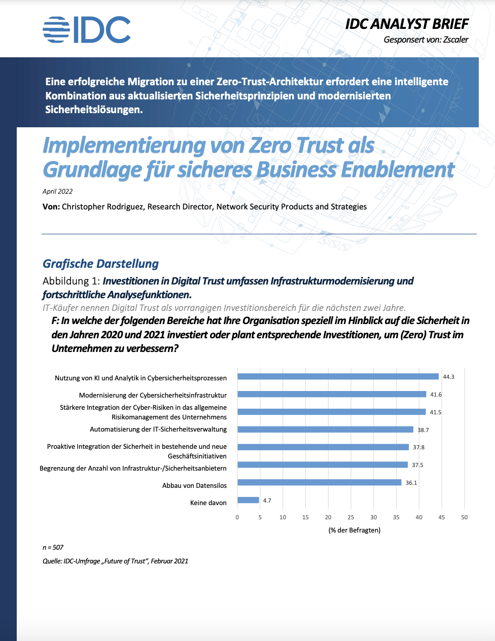 Neuer IDC Analyst Brief: Zero Trust als Grundlage für sicheres Business Enablement