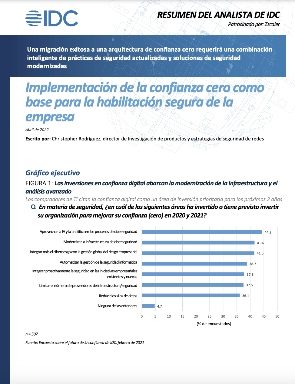 Implementar la confianza cero como base para la habilitación empresarial segura Un nuevo informe de los analistas de IDC