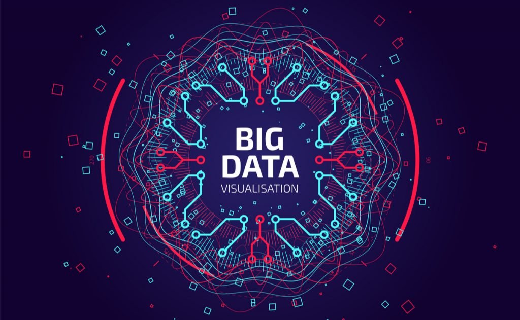 Best Ways to Integrate Big Data into Industry 4.0!