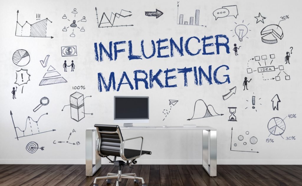 The Equation of Influencer Marketing and Brand Visibility